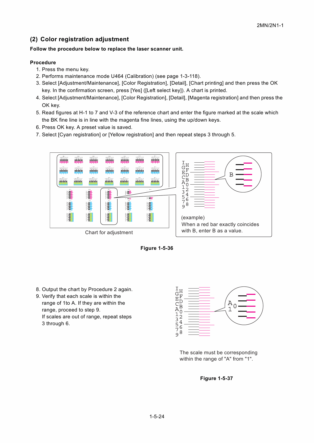 KYOCERA ColorLaserPrinter FS-C8600DN 8650DN Service Manual-5